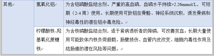 拟钙剂与磷结合剂的使用注意事项