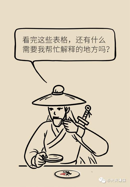 痛风吃什么海鲜最好降尿酸,痛风的食物一定要收藏