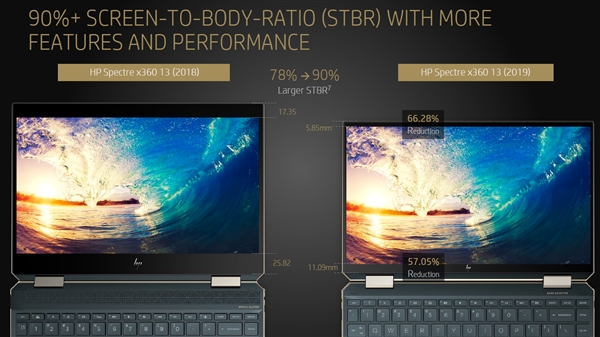 惠普spectrex360幽灵旗舰2023,惠普spectrex36015