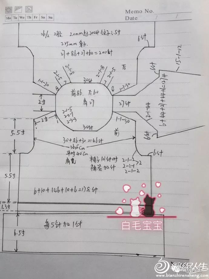 马鞍肩羊绒衫,羊绒线从领口往下织的全部视频
