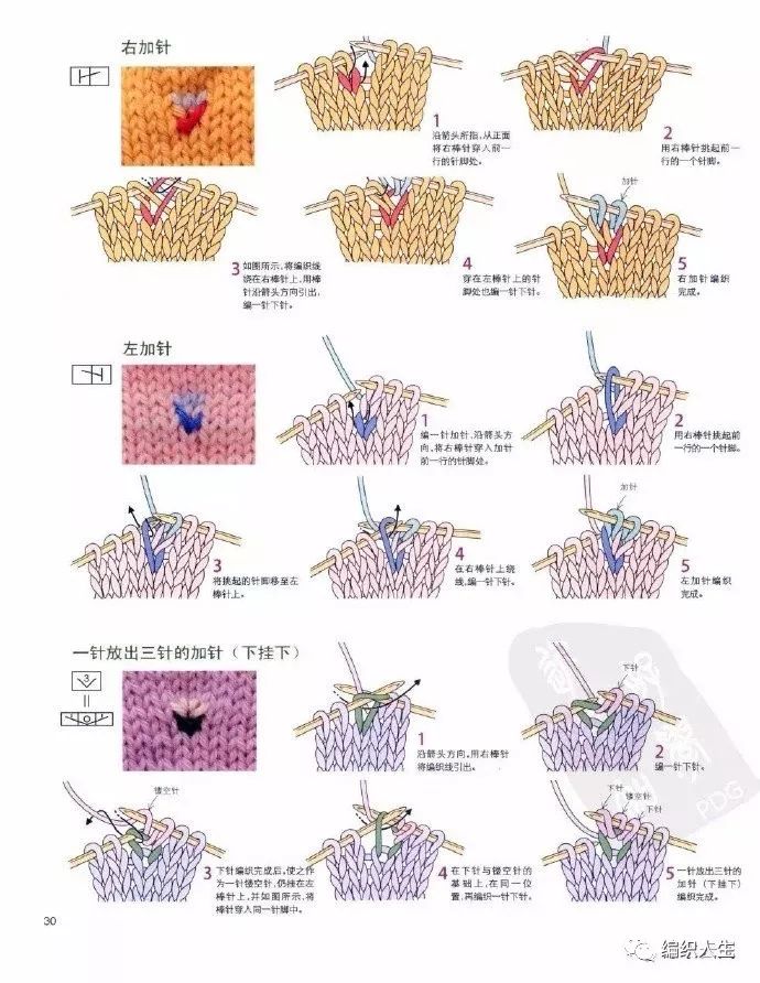 马鞍肩羊绒衫,羊绒线从领口往下织的全部视频