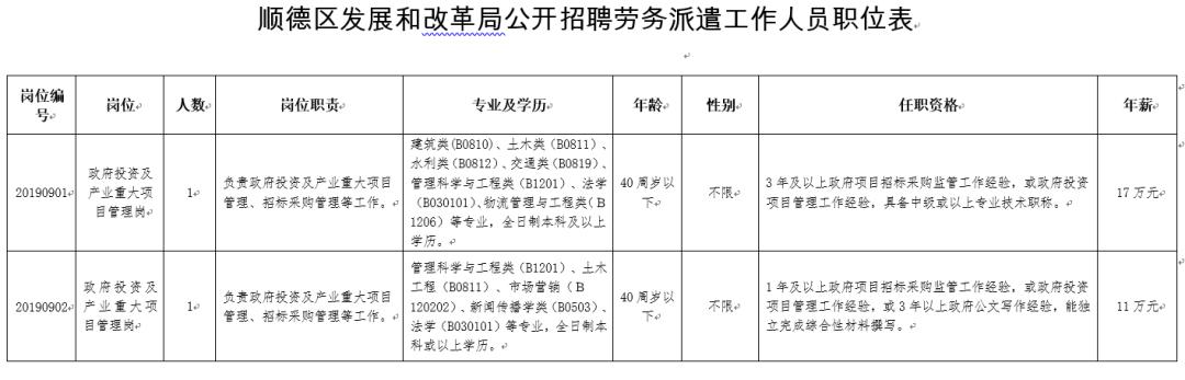 佛山事业单位一般在哪里招聘,佛山最新一批新事业单位招聘