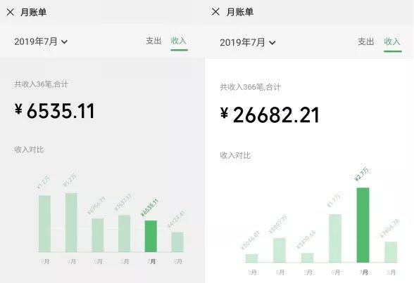 怎么微信逼单快速成交,在微信怎么晒成交单话术