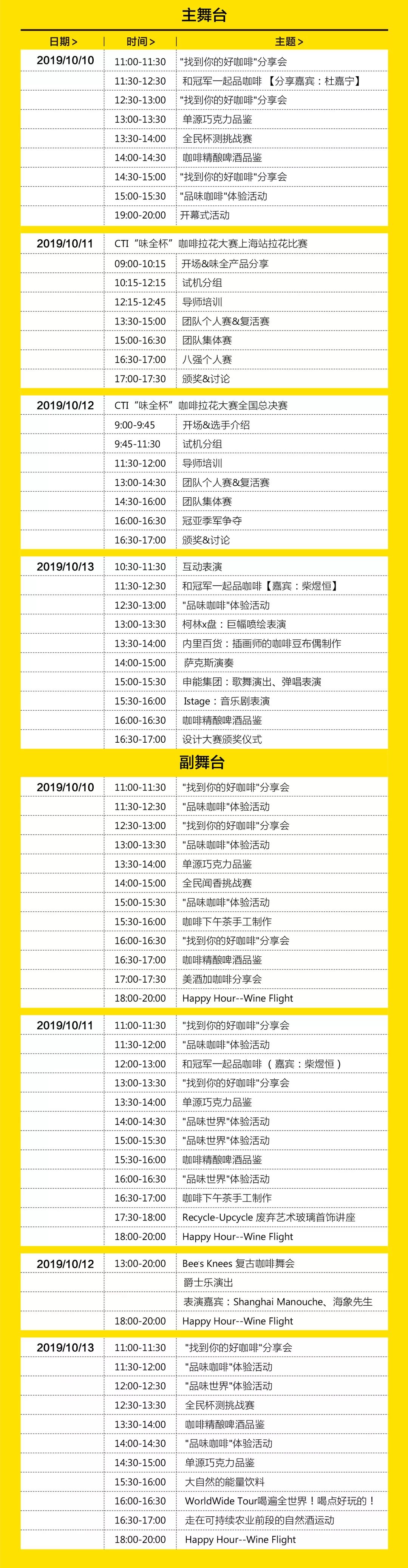 陆家嘴草地咖啡节,陆家嘴户外咖啡节