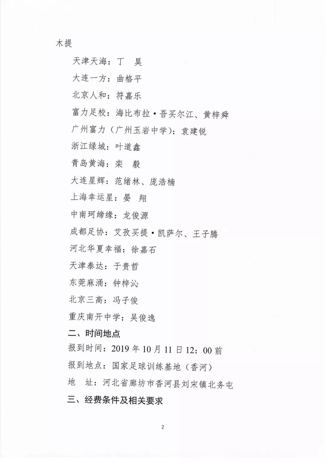 鲁能u15阵容,鲁能u12青训名单