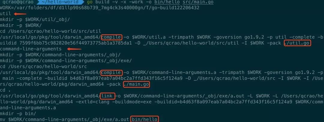 go编程入门全过程,万字长文深度解析