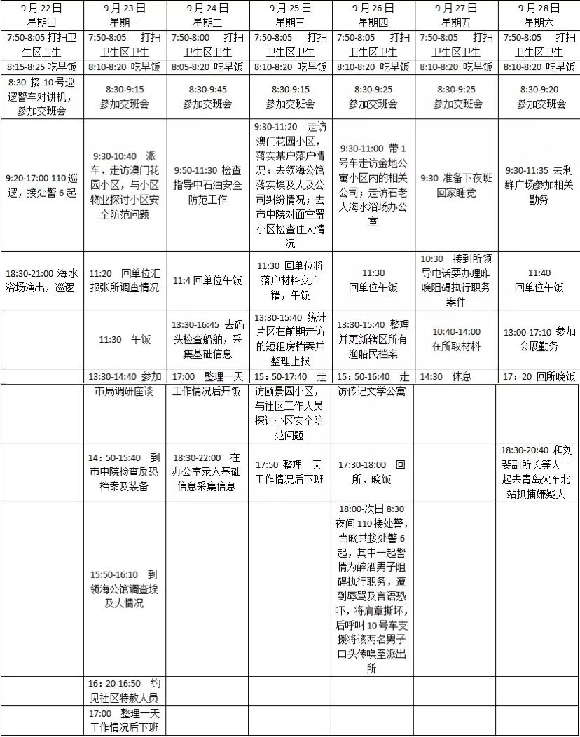 从边防哨所的公安特派员到青岛“曼哈顿”的都市警务——看中韩边防派出所的70年成长之路