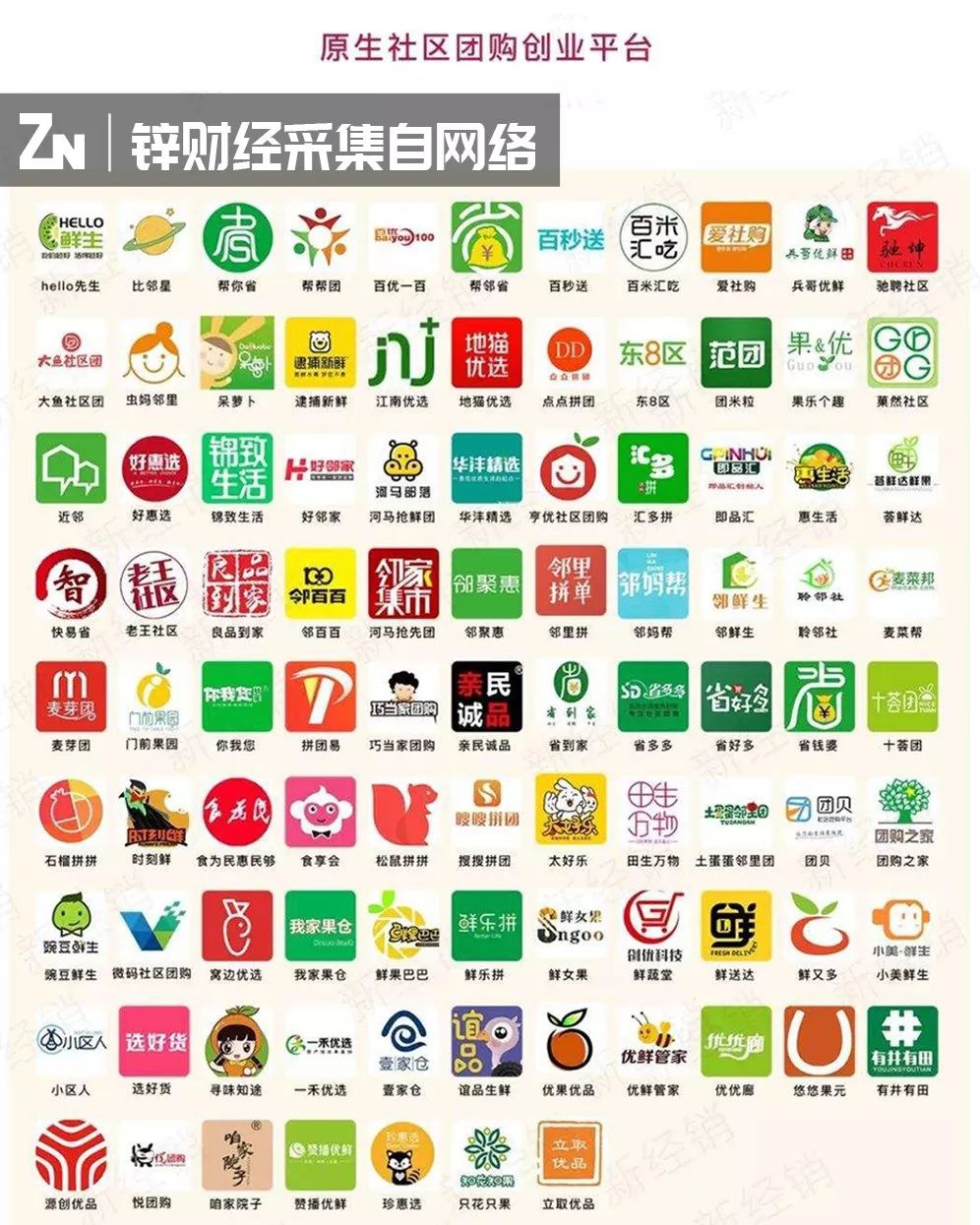 社区团购退市方案,社区团购秒杀活动策划