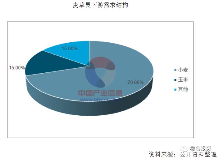 江山股份最新点评,江山股份草甘膦产量多少吨