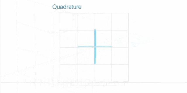 基带是用来干什么的呢,基带的主要功能是什么