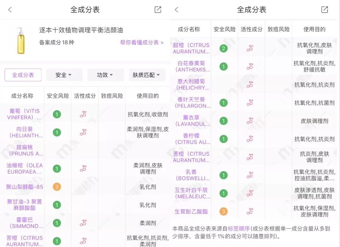 漂亮女人会花钱的语录,女人敢花钱的图片