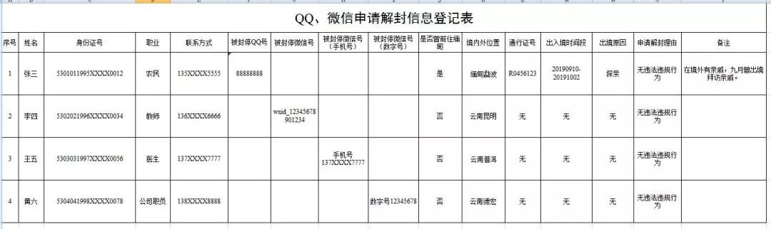 公安部:发布自助解封微信、QQ、支付宝方法