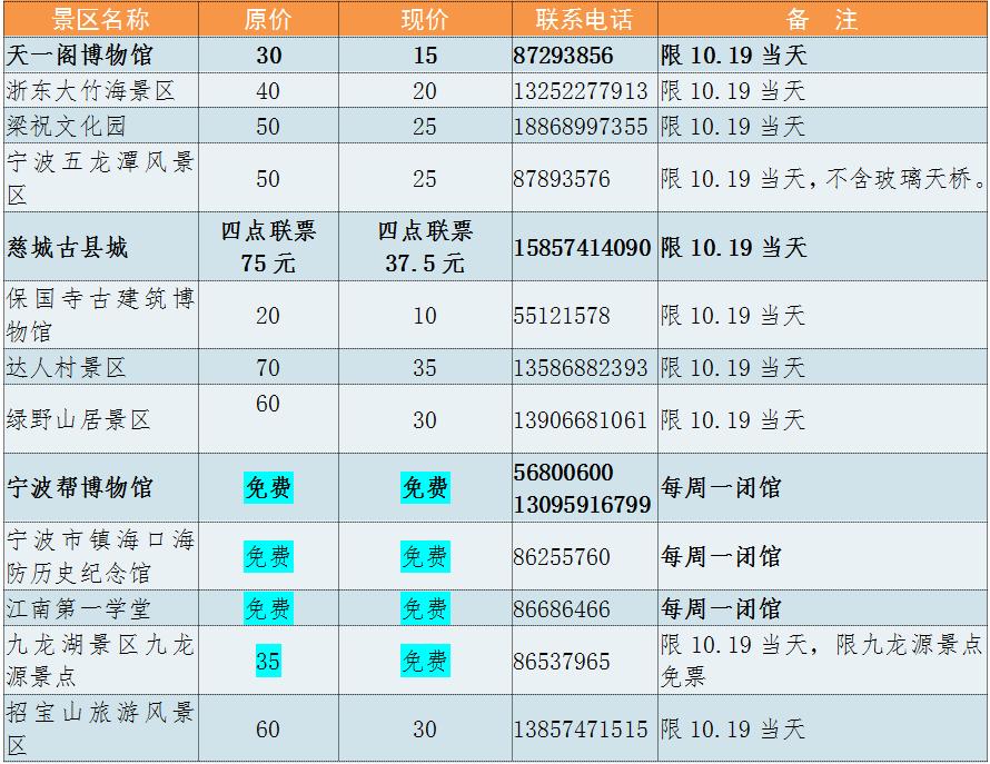 宁波北仑免票景点,北仑万人沙滩哪些人免票