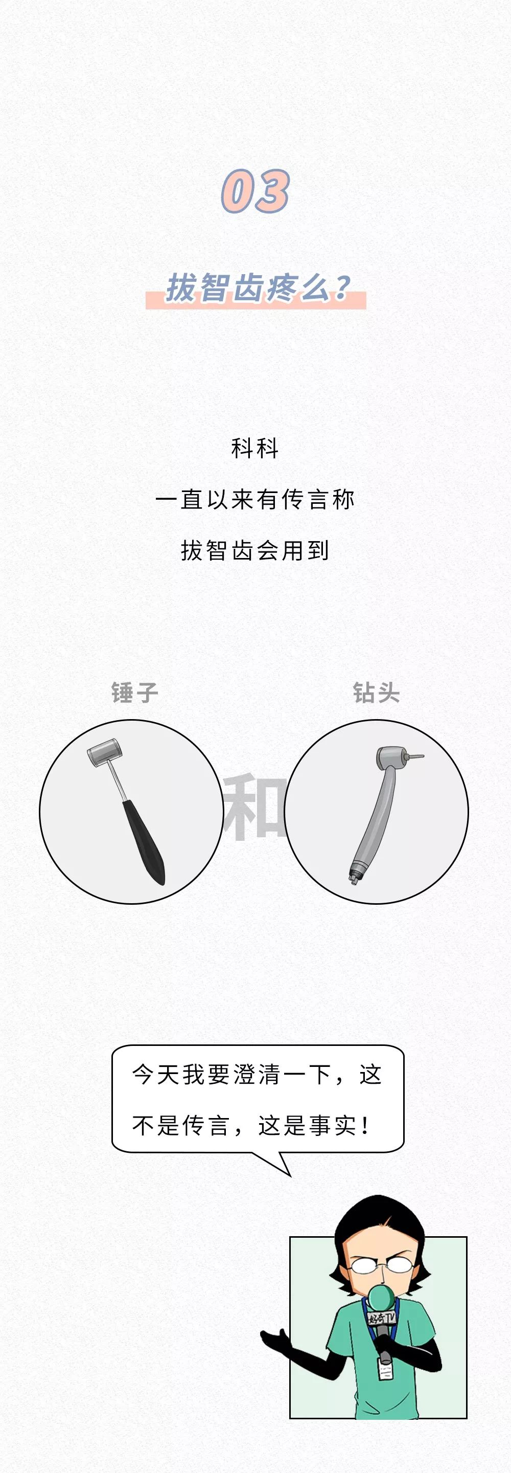 拔智齿的全过程漫画,智齿漫画版