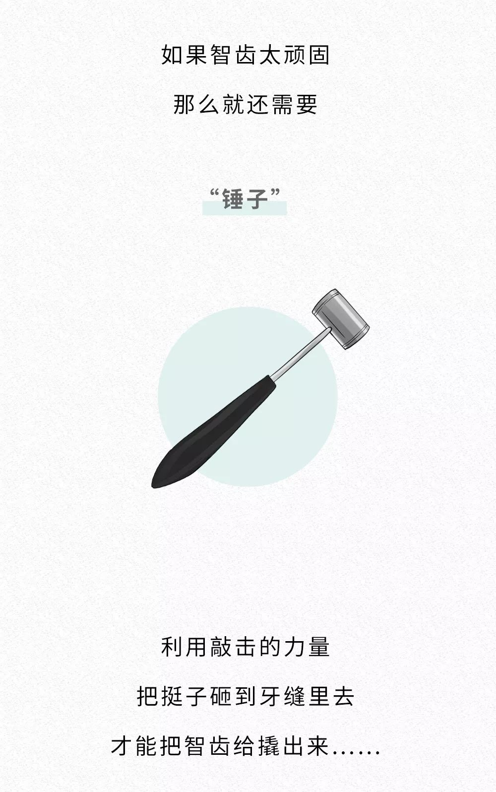 拔智齿的全过程漫画,智齿漫画版