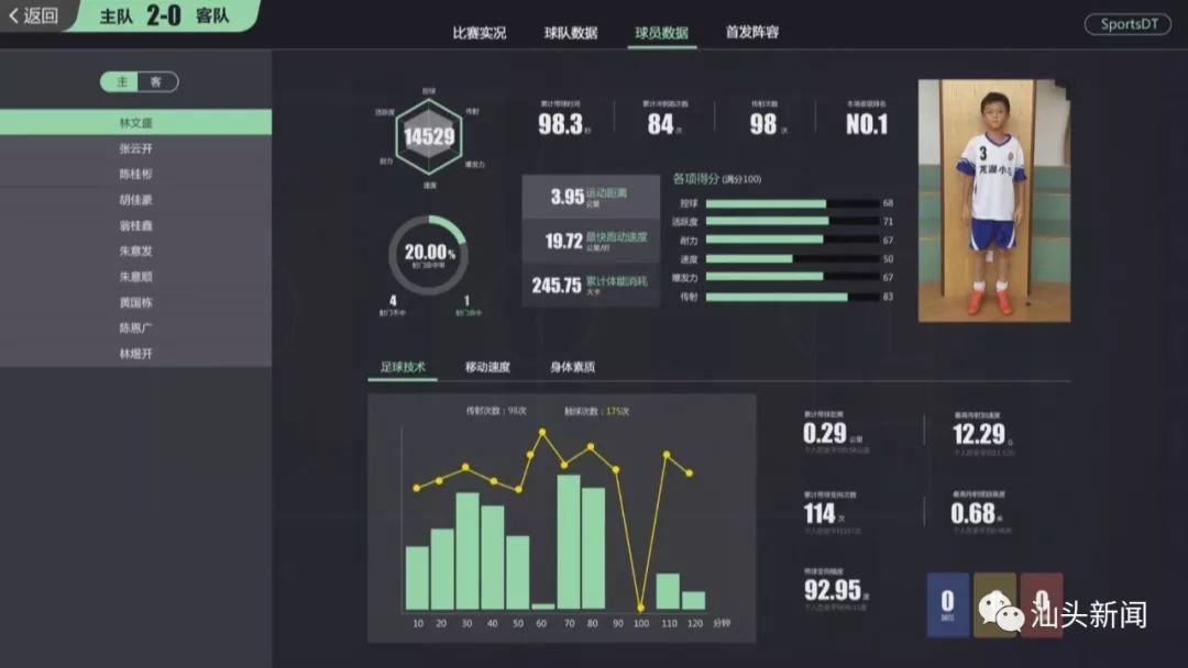 汕头：发挥功能平台优势打造开放型经济新高地