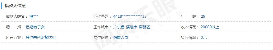 网贷天眼解读p2p平台,网贷天眼最新案例
