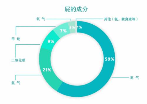 如何在暗恋的人面前表现,怎么在暗恋的人面前淡定