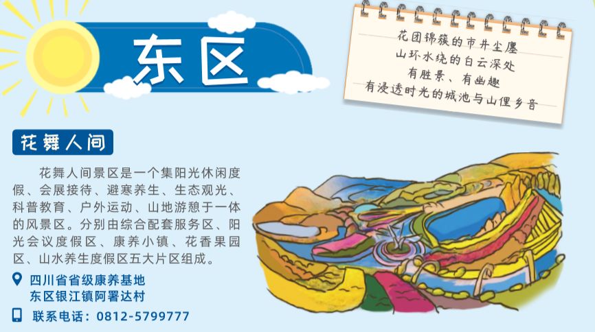 攀枝花旅游必备,攀枝花旅游产品