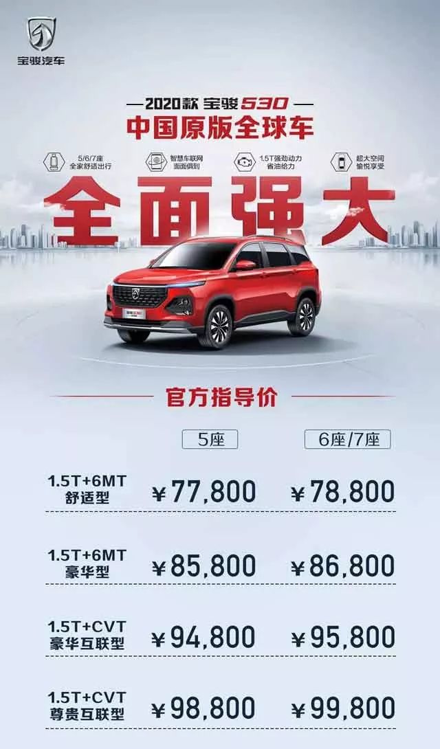 从五菱到劳斯莱斯,最新豪华车型上市