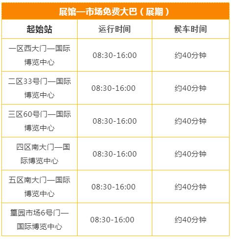 义博会六大亮点,大开眼界参观