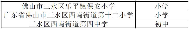 全国青少年校园足球特色学校名单,广东省青少年校园足球特色学校