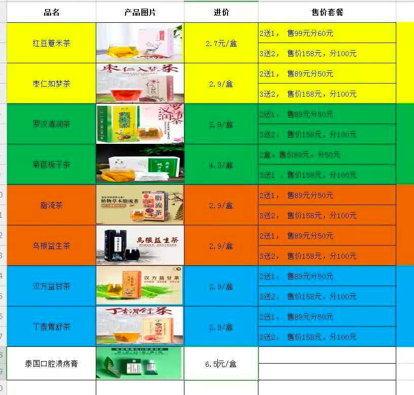 最便宜的小型韭菜收割机,韭菜收割机的发展历程