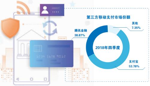 微信手机号转账是转到哪里去,微信手机号转账应具备条件