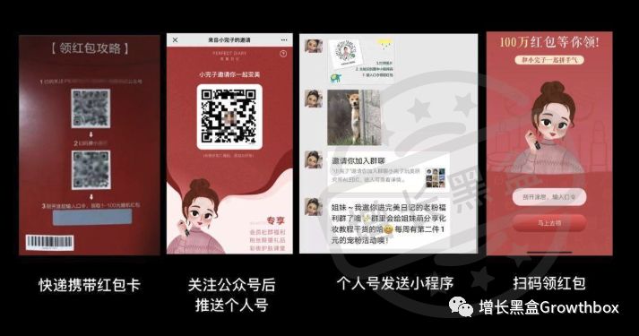 8000字详解微信生态内的5款增长工具（2019版）