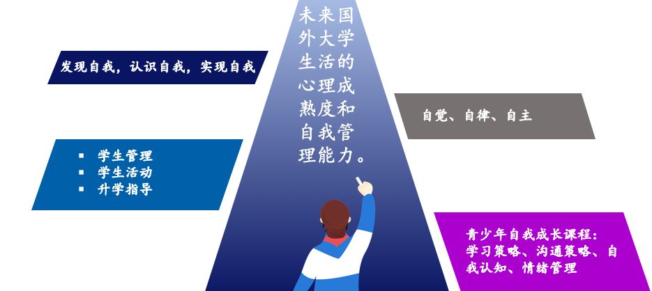 苏州uwc学校怎么样,苏州市uwc世界联合学院