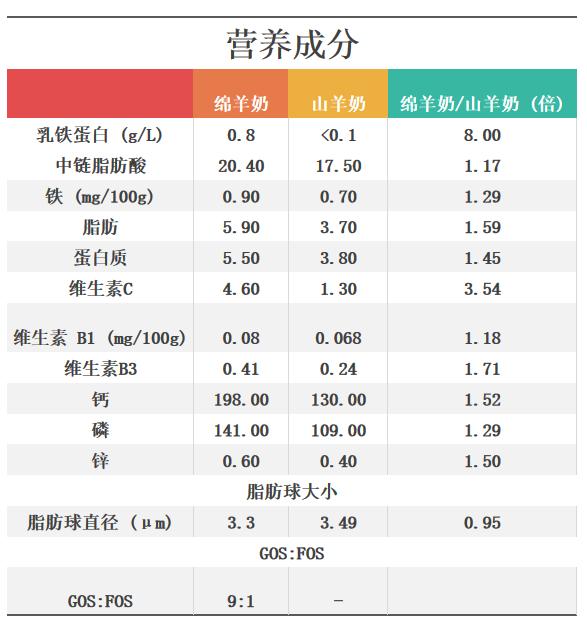 美剧指环王拍摄最新状况,美剧版指环王即将上拍