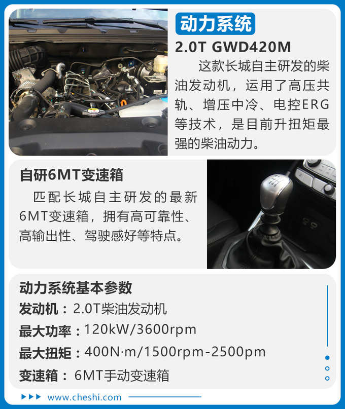 长城炮商用版皮卡有国六的吗,长城皮卡炮商用版试驾