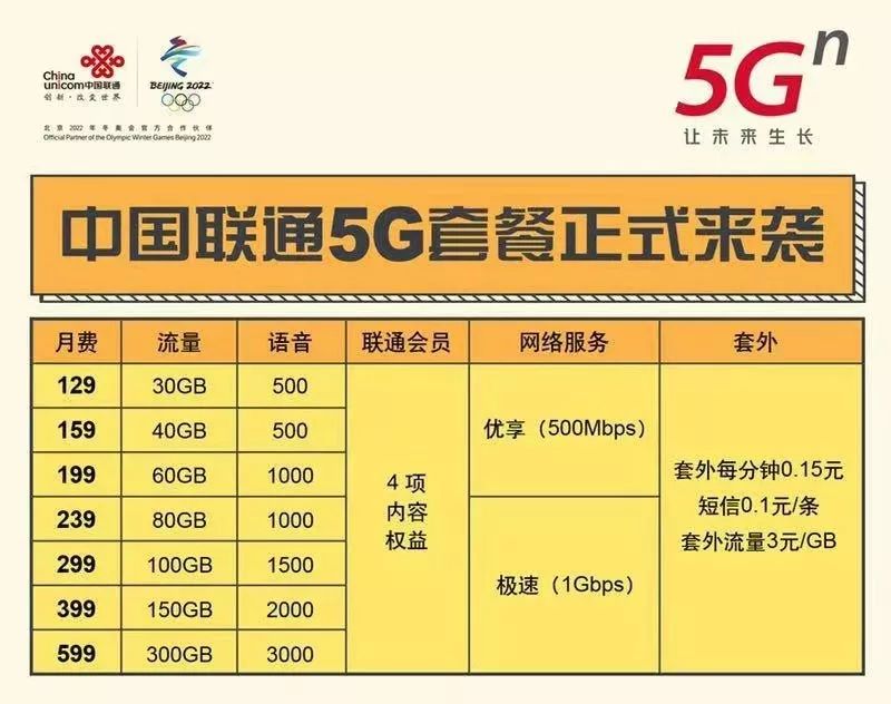 石家庄5g覆盖范围查询,2020年石家庄主城区将实现5g覆盖