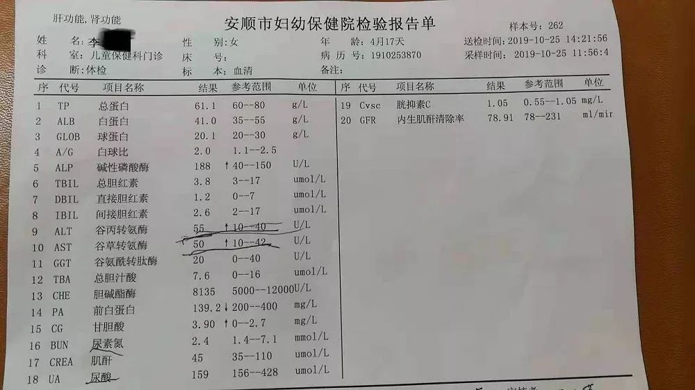 多款进口奶粉一段检出香兰素,宝宝喝进口奶粉导致肝脏受损