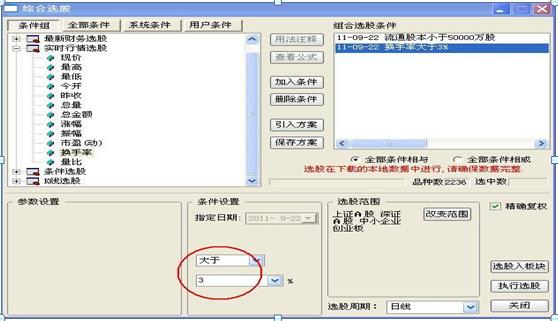 换手率是a股唯一100%赚钱指标,换手率算a股b股