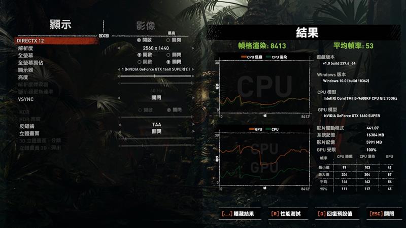 17款主流单机大作来挑战！新一代甜点之王GTX1660SUPER游戏性能测试