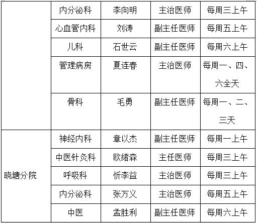 11月份，象山人家门口能看哪些专家，转发周知！