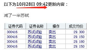十月底股市总结,十月股市后市展望