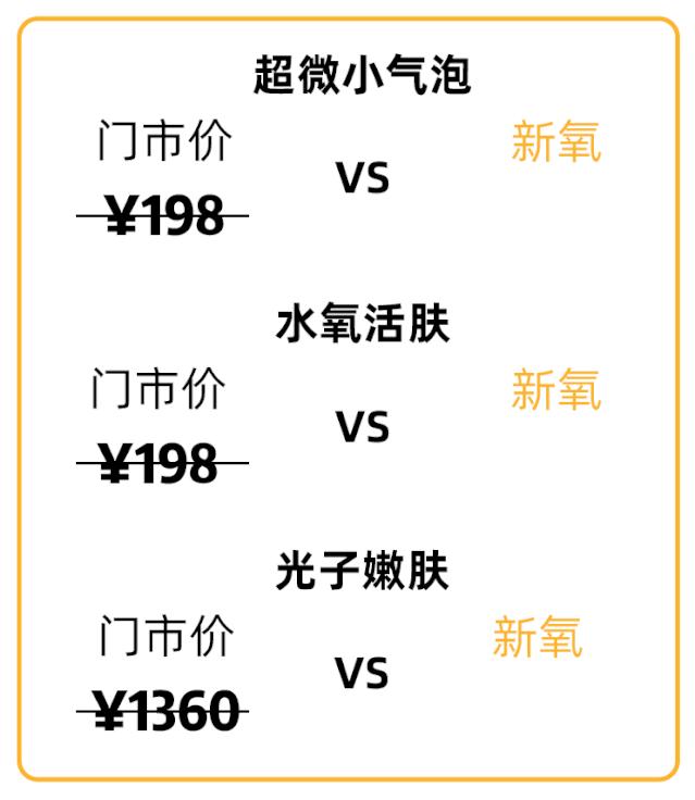 1元体验“爱马仕”级的变美服务，限量100份，再不抢就没了