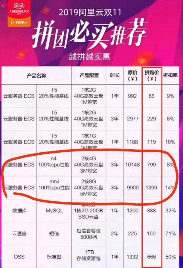 不想备案用云服务器建站教程,服务器域名备案流程及步骤