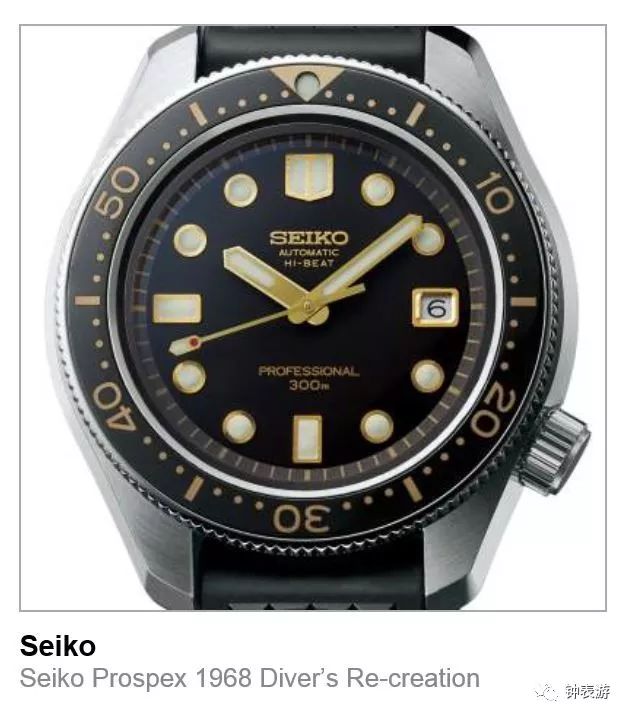 2022瑞士日内瓦gphg挑战奖,日内瓦钟表大赏2020入围表