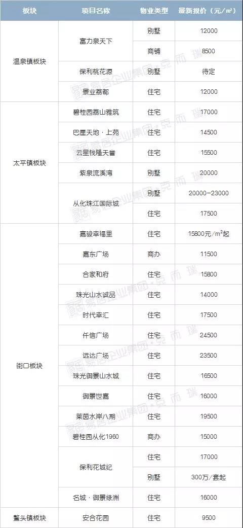 血拼双12活动,血拼双11