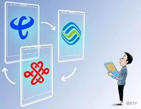 携号转网怎么才能再转,带您了解携号转网小知识