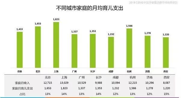 上海公安大调研反诈,上海警方严查玩具