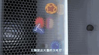 除了口罩，你还需要这台空气净化器！日本核泄漏后狂卖400多万台