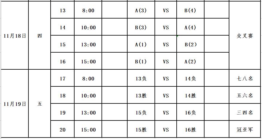 广东省省长杯青少年足球联赛赛程,省长杯足球赛赛程
