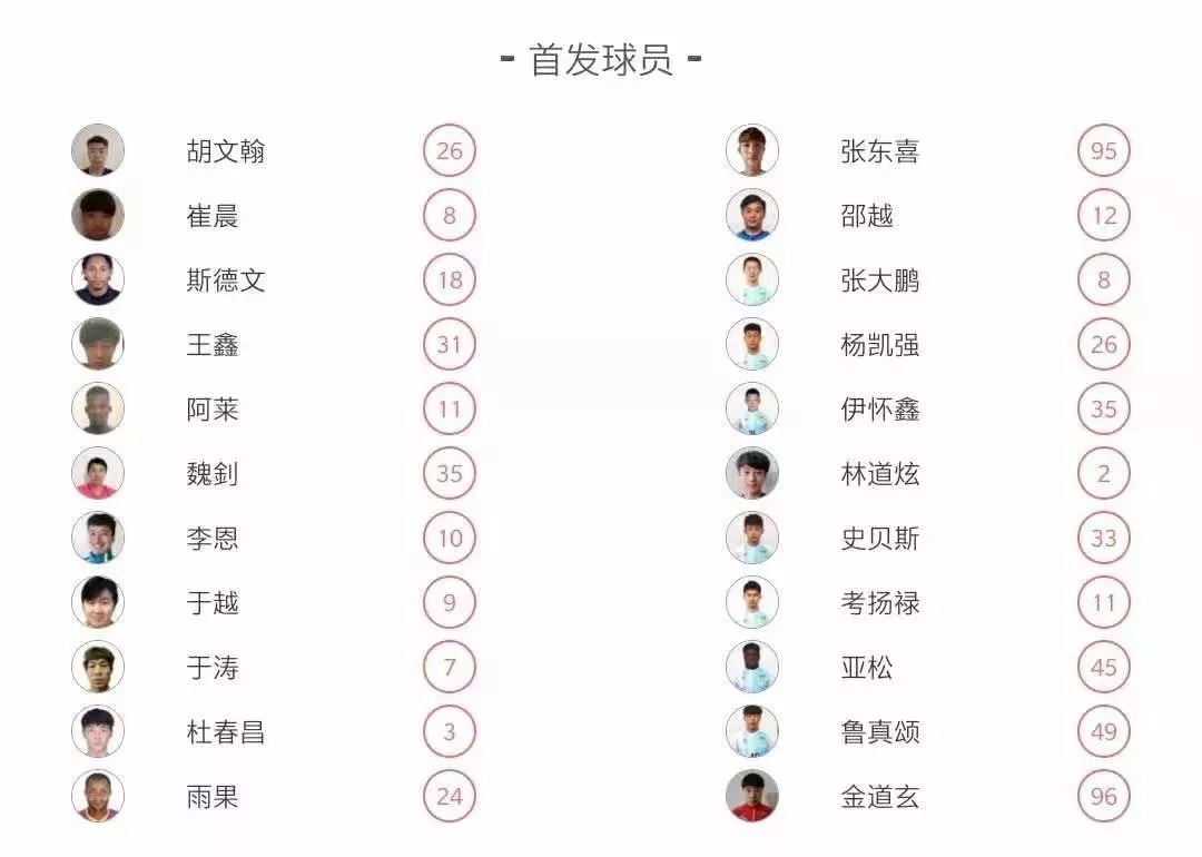 菏泽足球队比赛,菏泽足球队夺冠