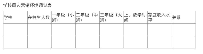 体育培训机构最新地推方式,体育培训机构招生运营方案