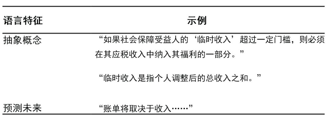 纸媒vs网媒：30年间，新闻报道风格为何走向真相衰变？