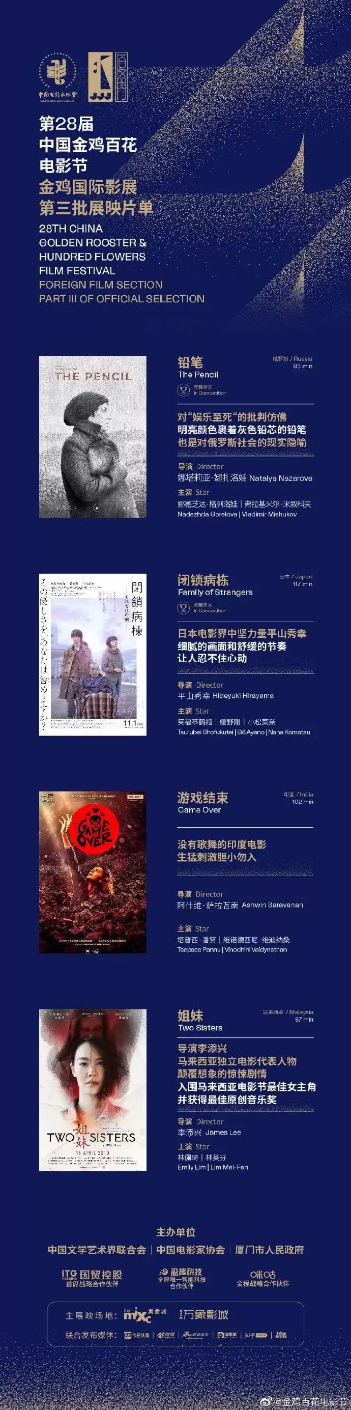 从第一届到第35届金鸡奖名单,2022金鸡奖提名个人